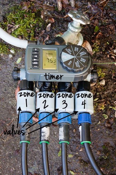 SYSTÈME D_IRRIGATION (2)